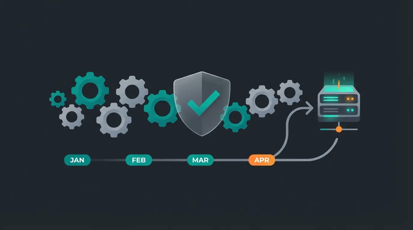 Shopware Update-Pipeline: Monatliche Updates, Sicherheitspatches und Testing-Workflow
