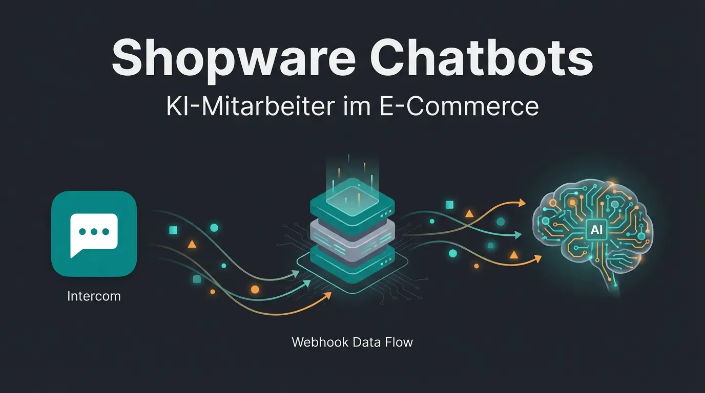 Webhooks Intercom Integration Architektur mit KI-Produktberater Workflow