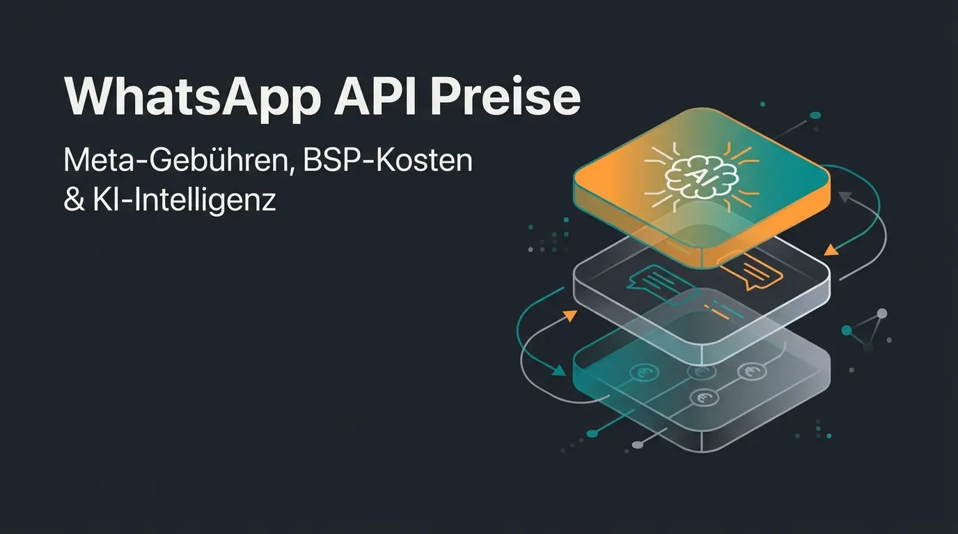 WhatsApp Business API Kostenstruktur mit KI-Beratung visualisiert
