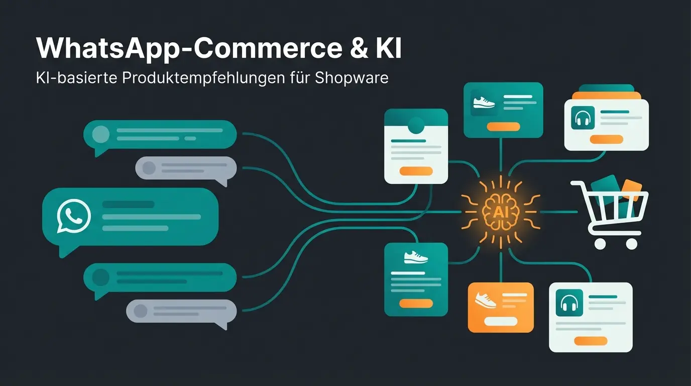 WhatsApp Marketing Strategie mit KI-Produktberatung für E-Commerce