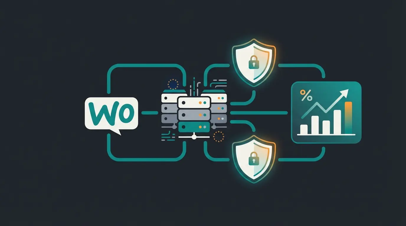 WooCommerce print on demand platform architecture showing data flow and local hosting benefits