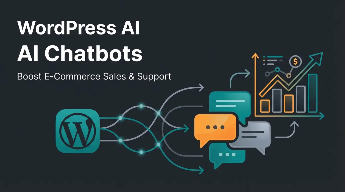 Intercom WordPress plugin integration with AI sales consultation features